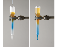 Principles of Gel Filtration Chromatography